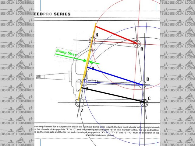 Normal Steering Rack